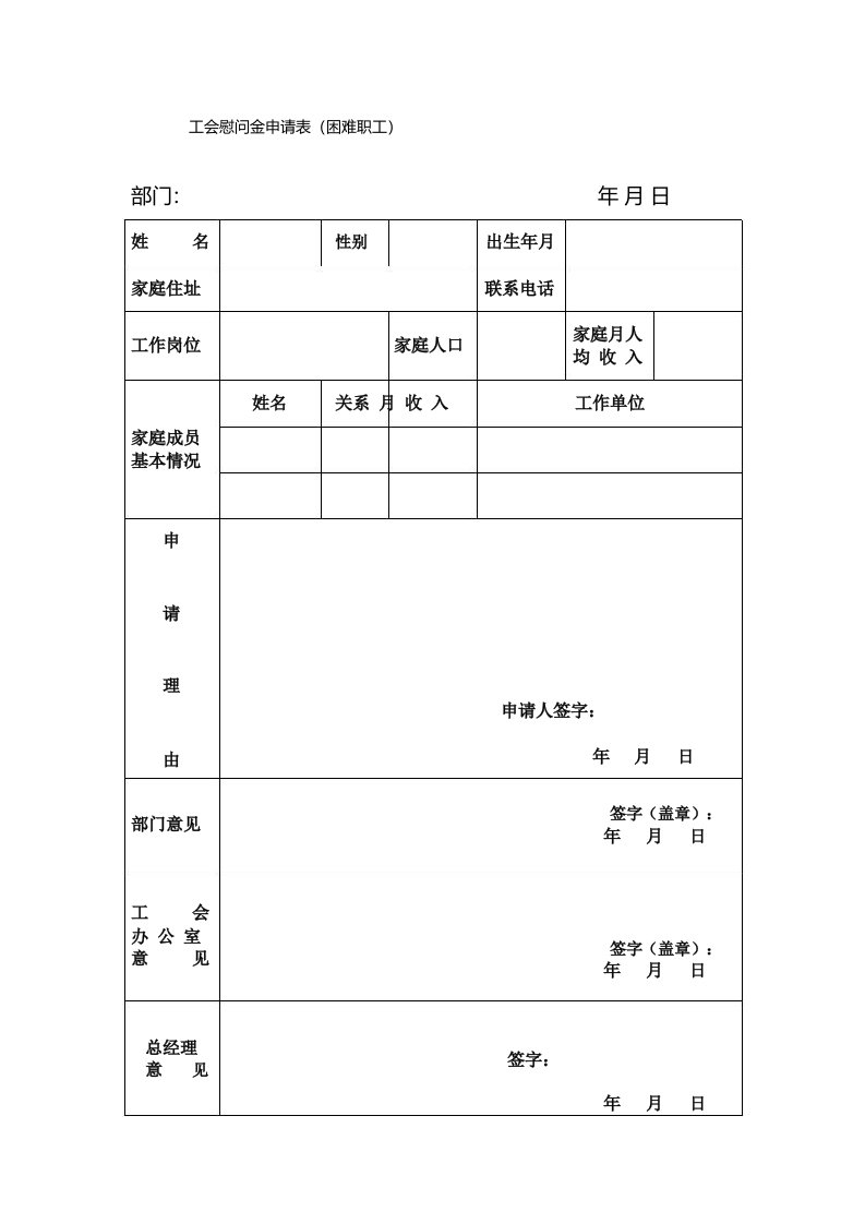 工会慰问金申请表范本