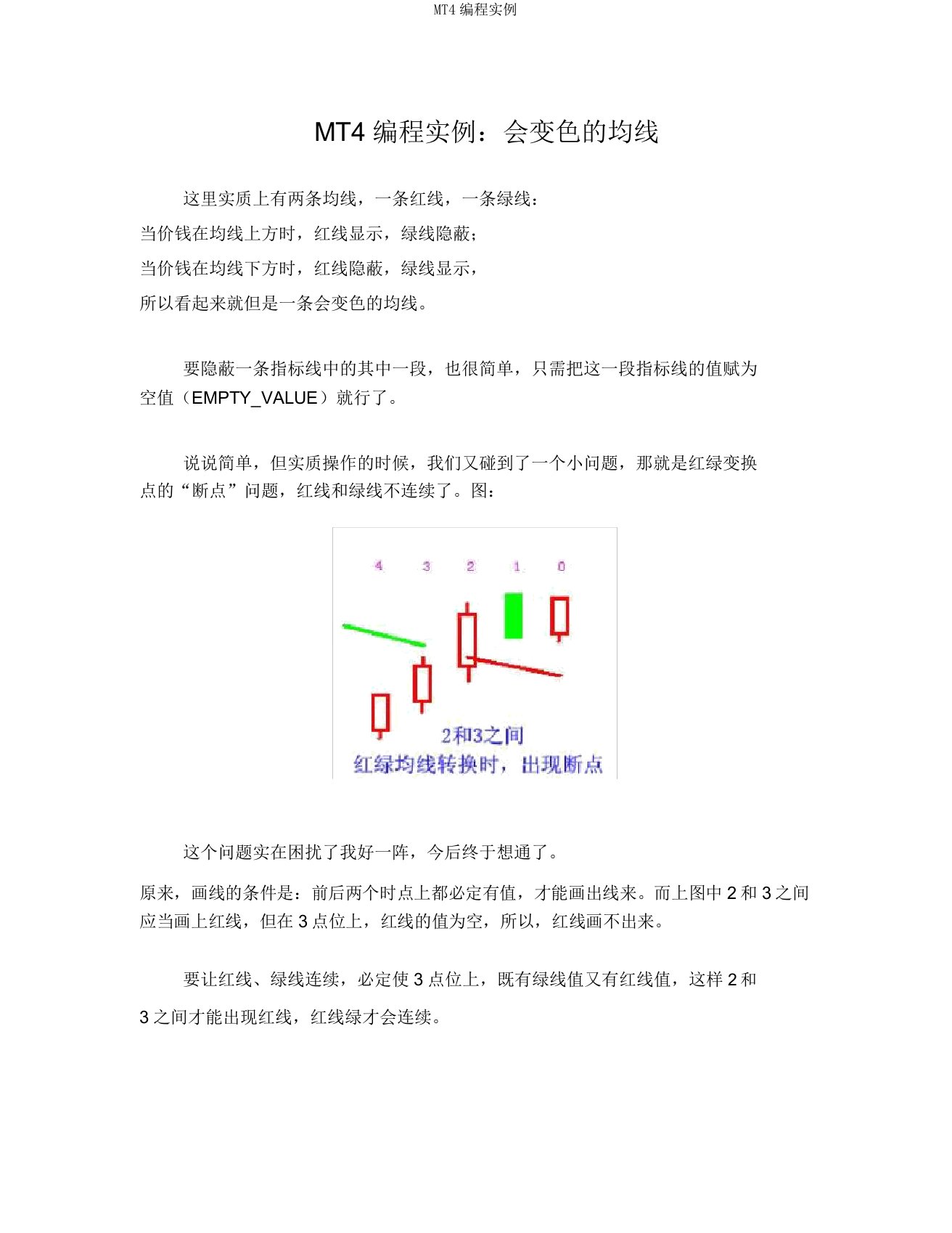 MT4编程实例