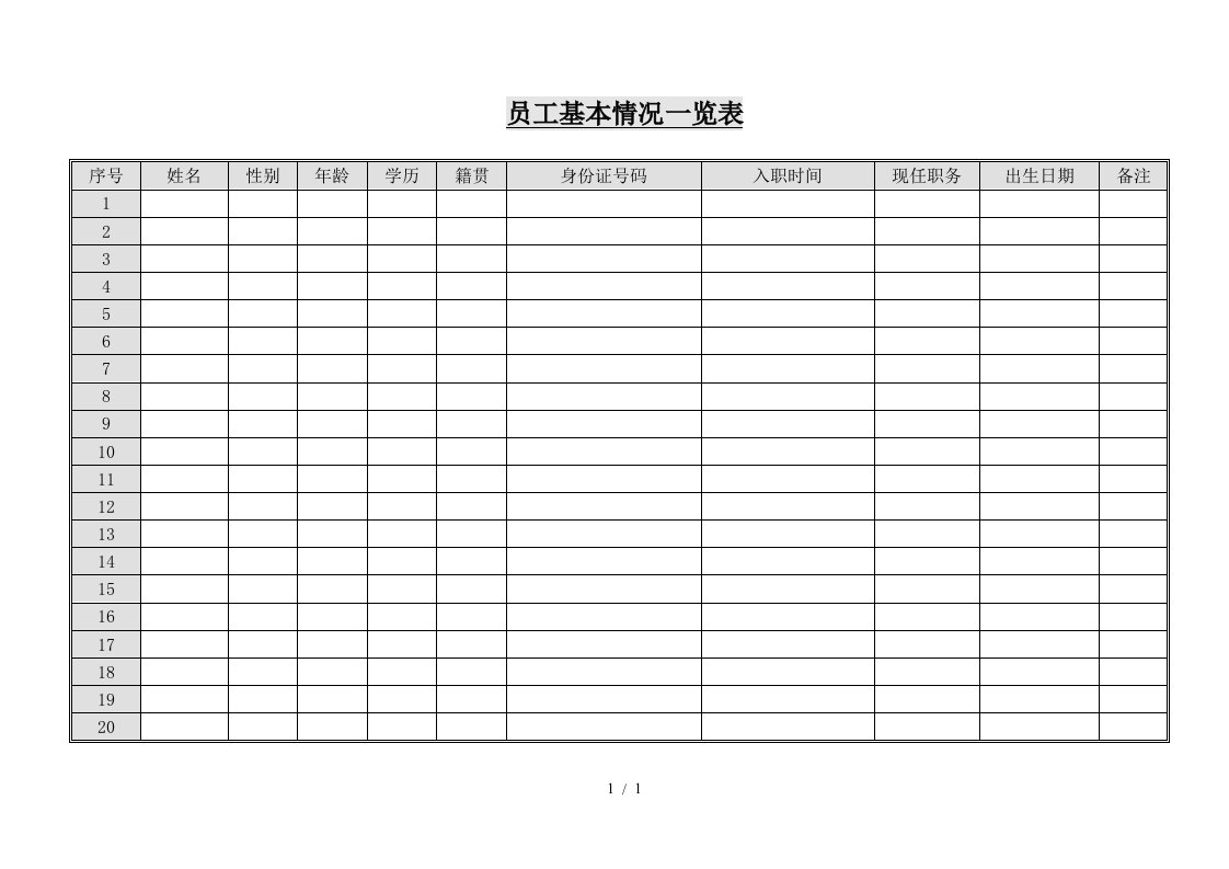 人员基本情况总览表