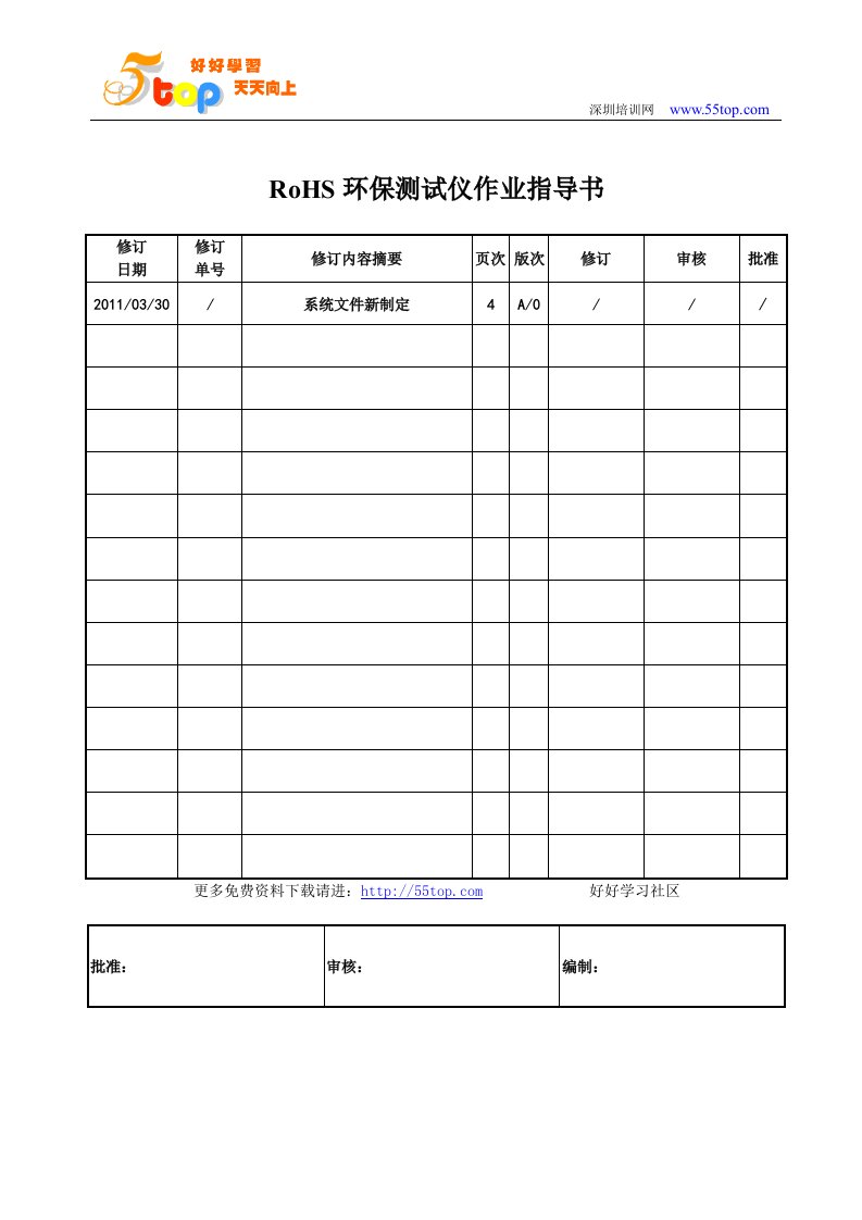 rohs环保测试仪作业指导书