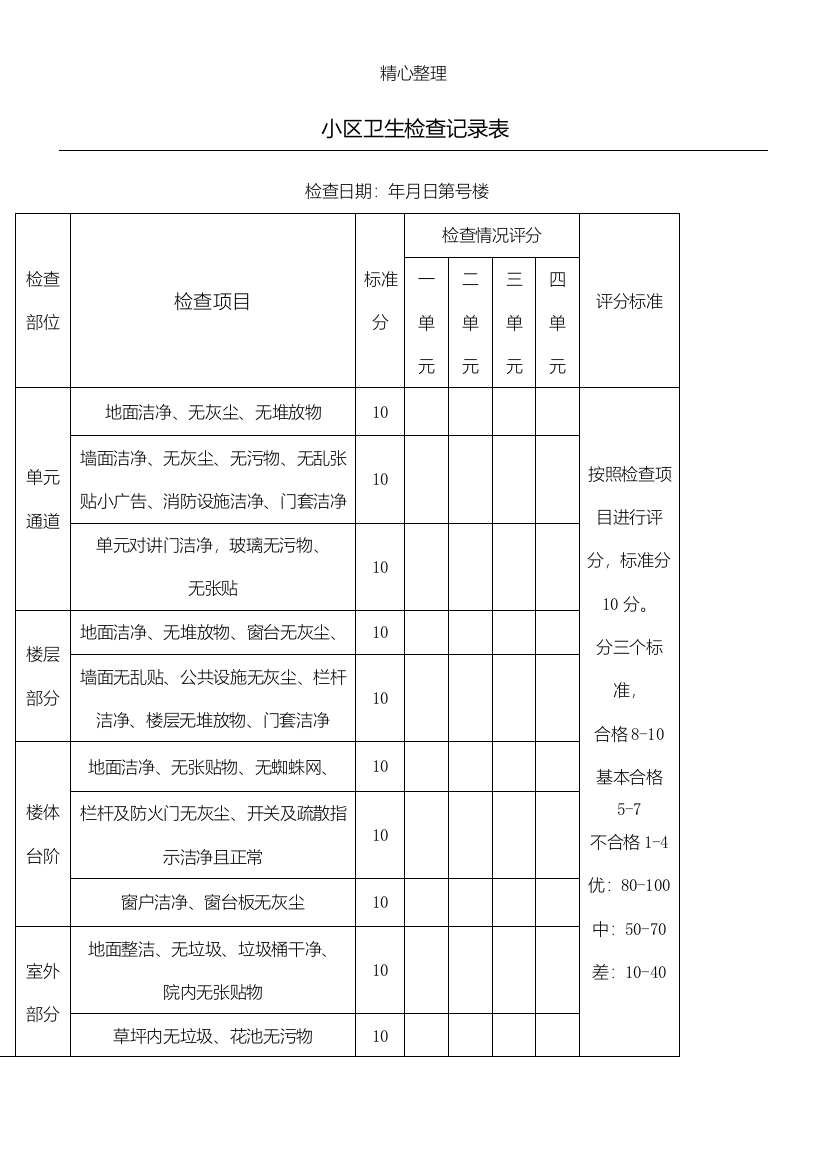 (完整word版)小区卫生检查记录表格模板(word文档良心出品)