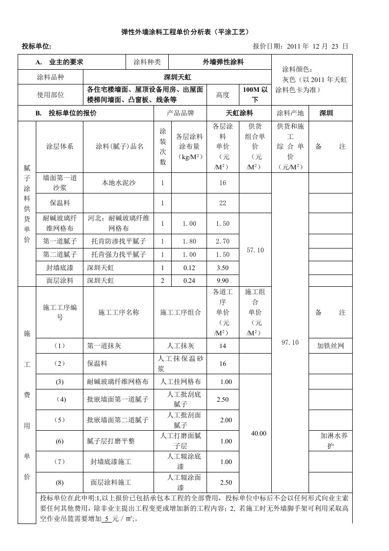 弹性外墙涂料工程单价分析表