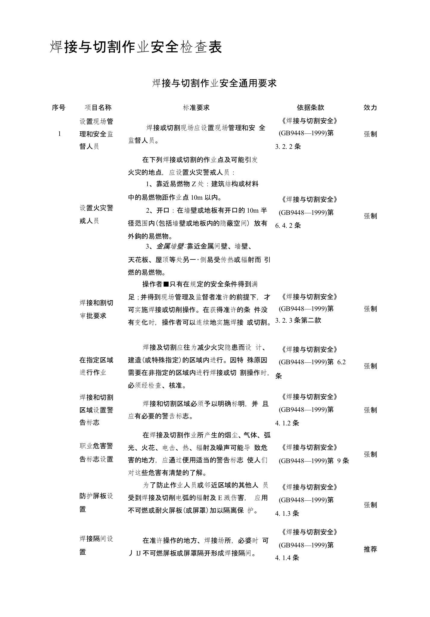 焊接与切割作业安全检查表