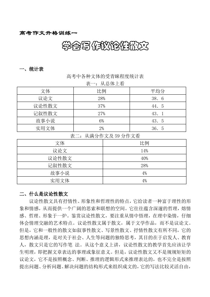 议论文写作训练系列高考作文升格训练(议论性散文)