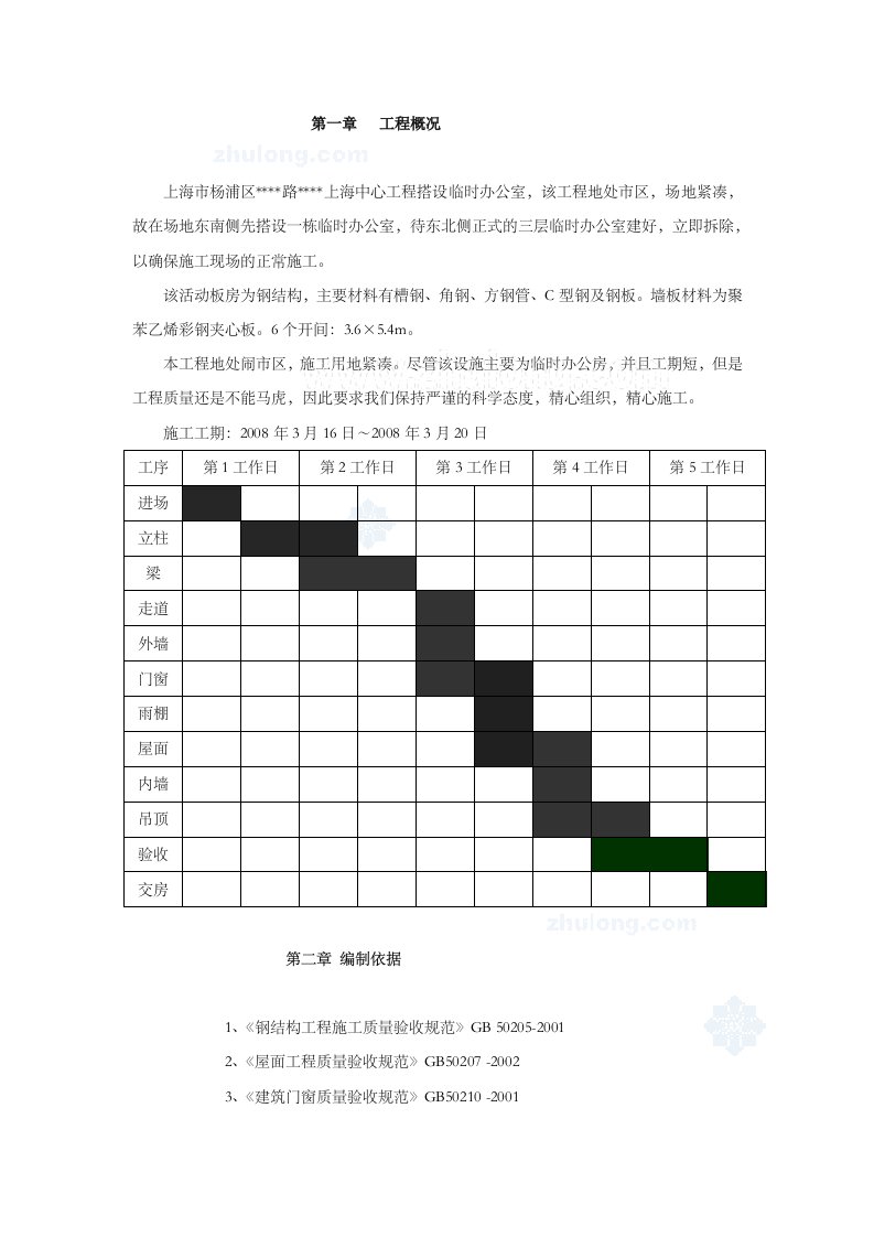 上海某临设彩钢板房施工方案secret