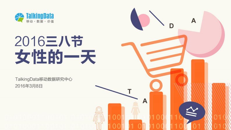 TalkingData-TalkingData-2016年三八节女性的一天热点分析-20160316