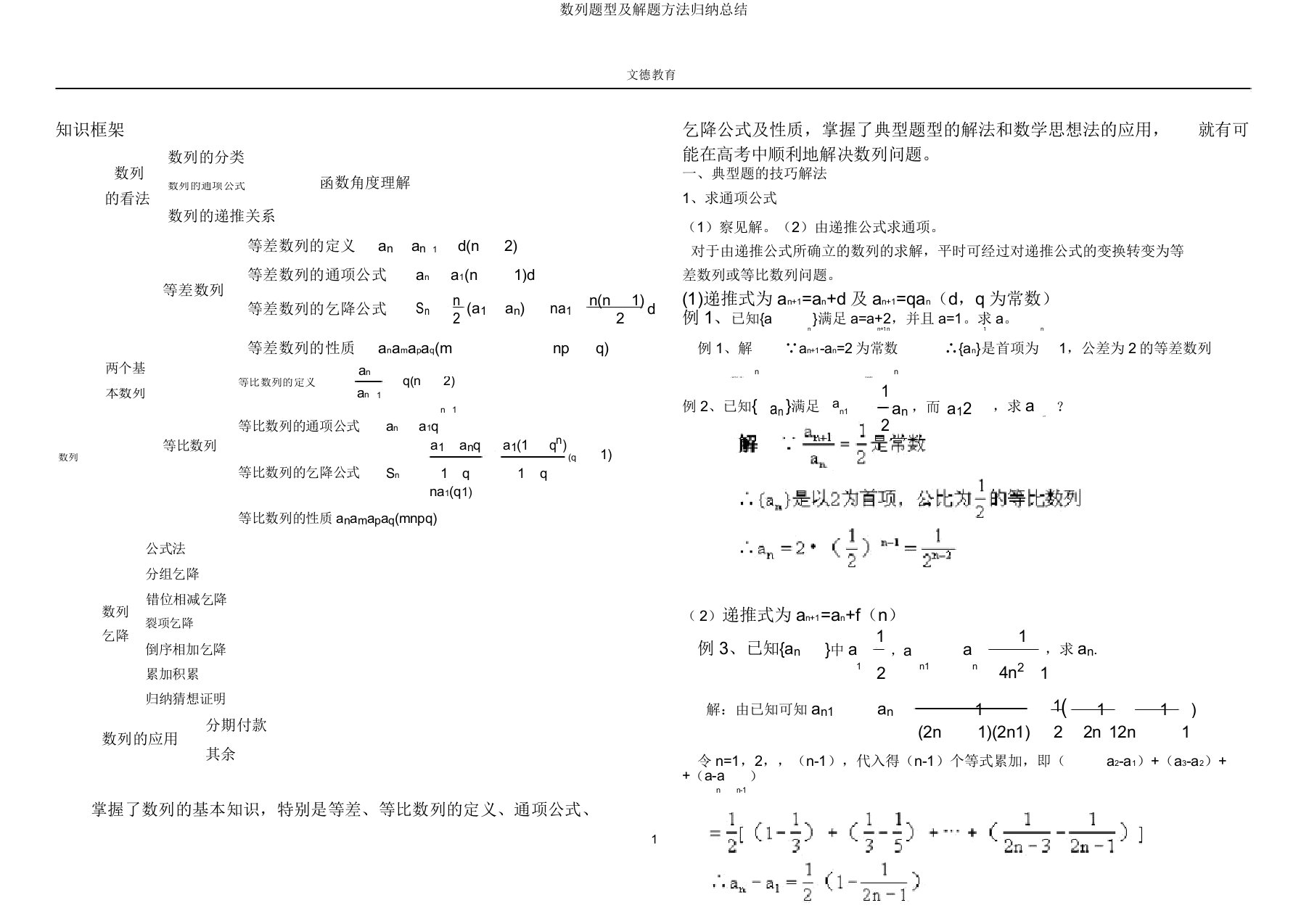 数列题型解题方法归纳总结