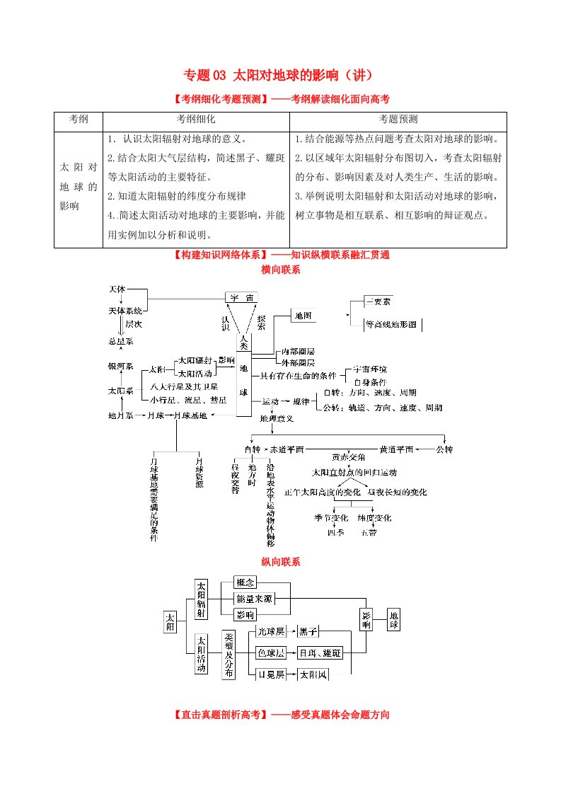 高考地理一轮复习讲练测