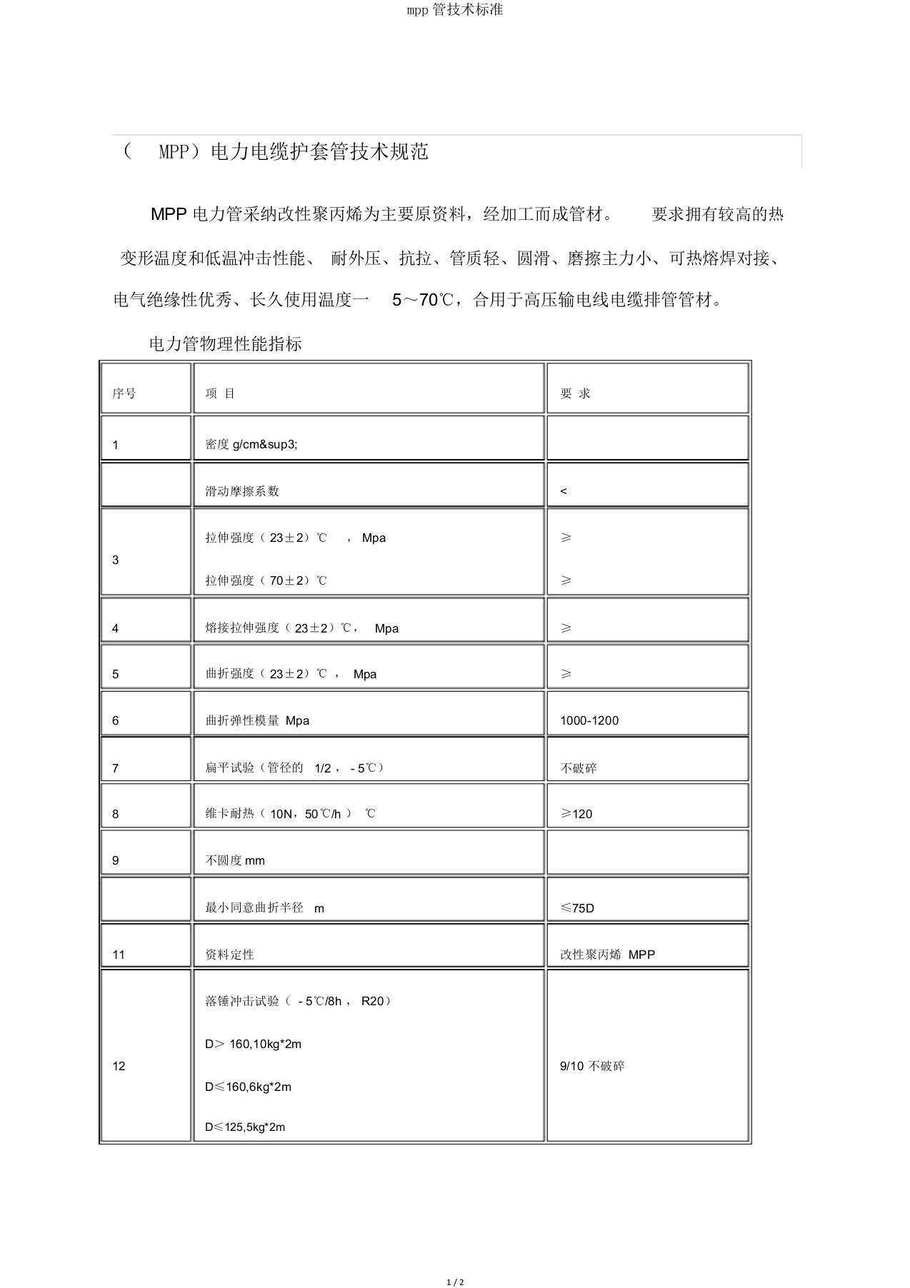 mpp管技术标准