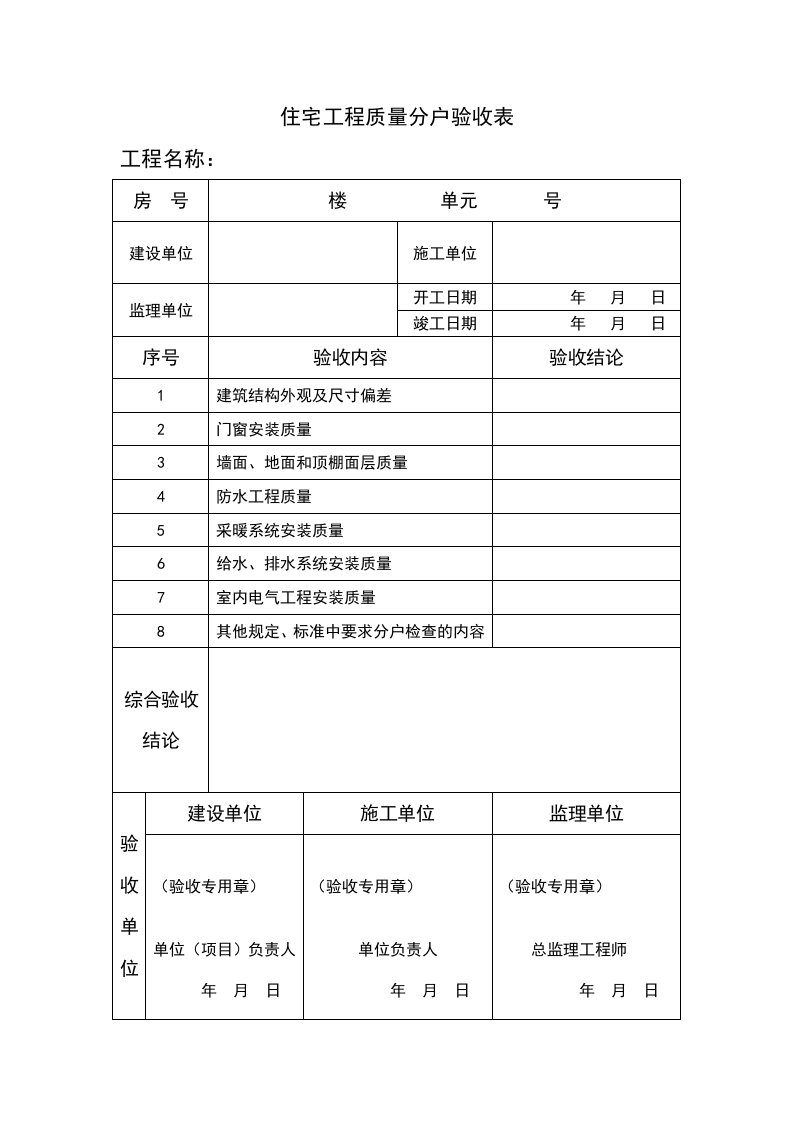 住宅工程质量分户验收表