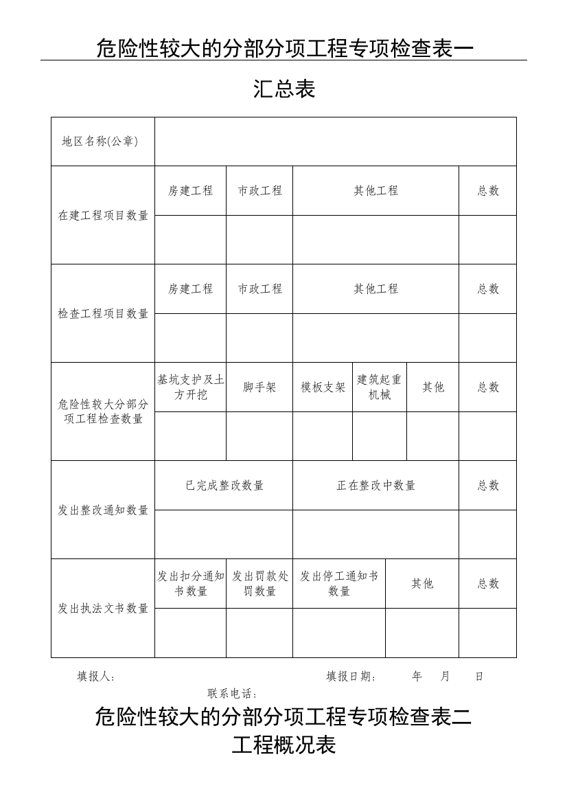 危大专项检查表格范本