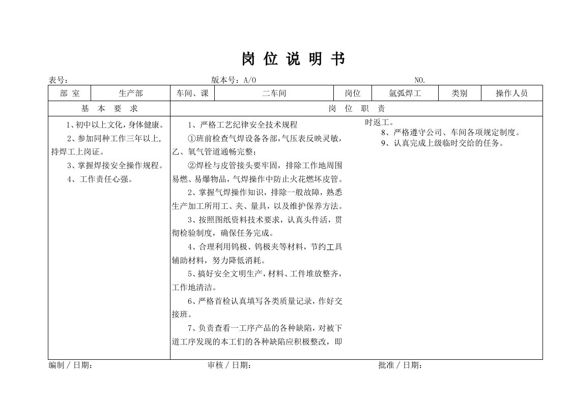 岗位职责-某大型摩配企业氩弧焊工岗位说明书