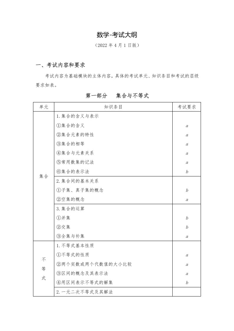 2022年宁波市中职数学学考大纲公开课教案教学设计课件案例试卷