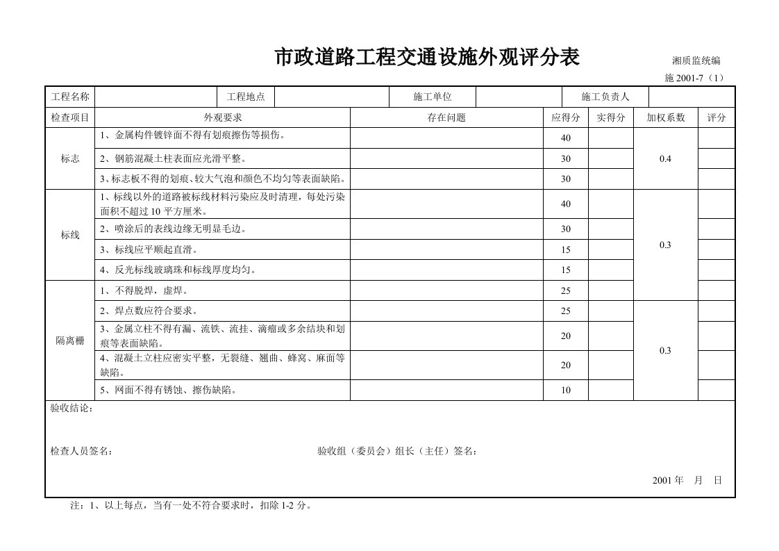 交通设施外观评分表