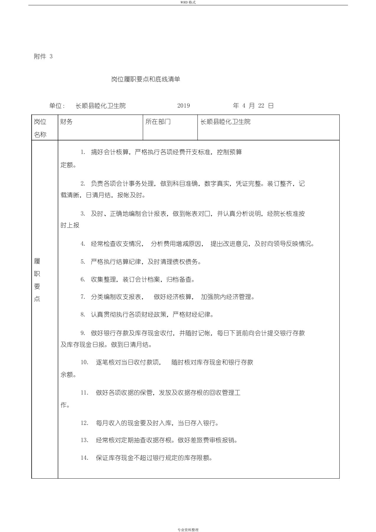 财务岗位履职要点和底线清单