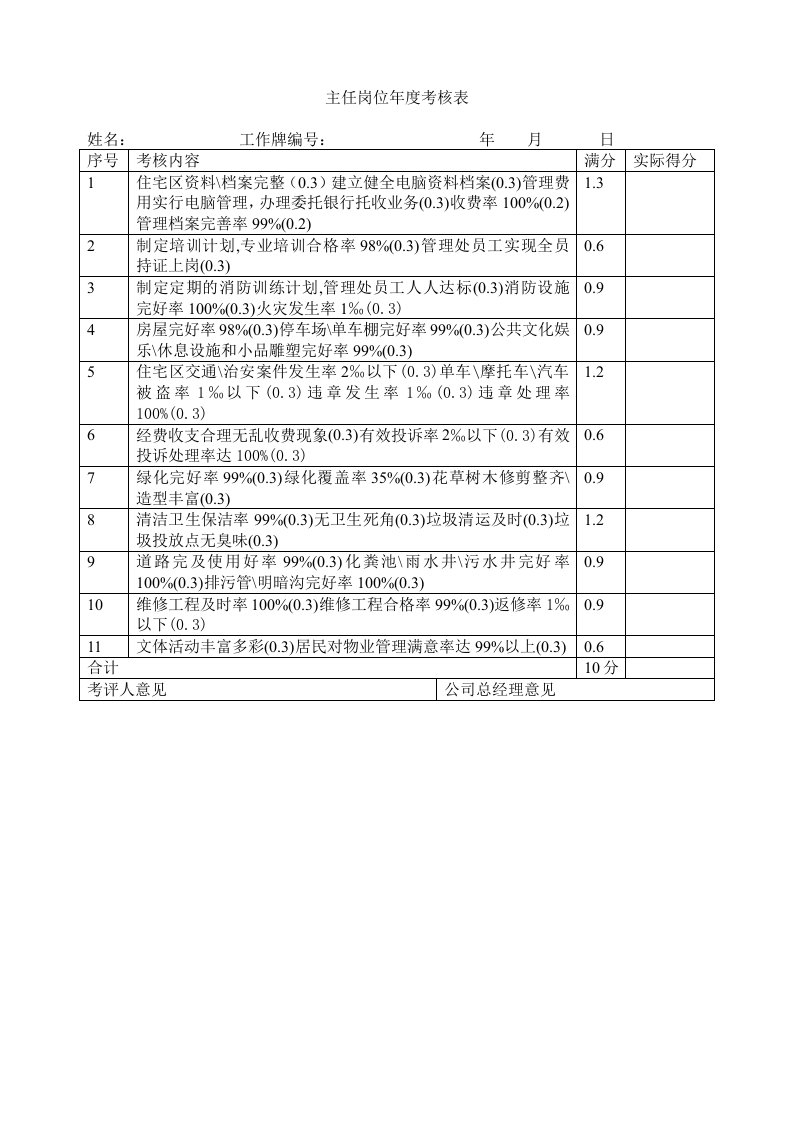 管理处年度考核表