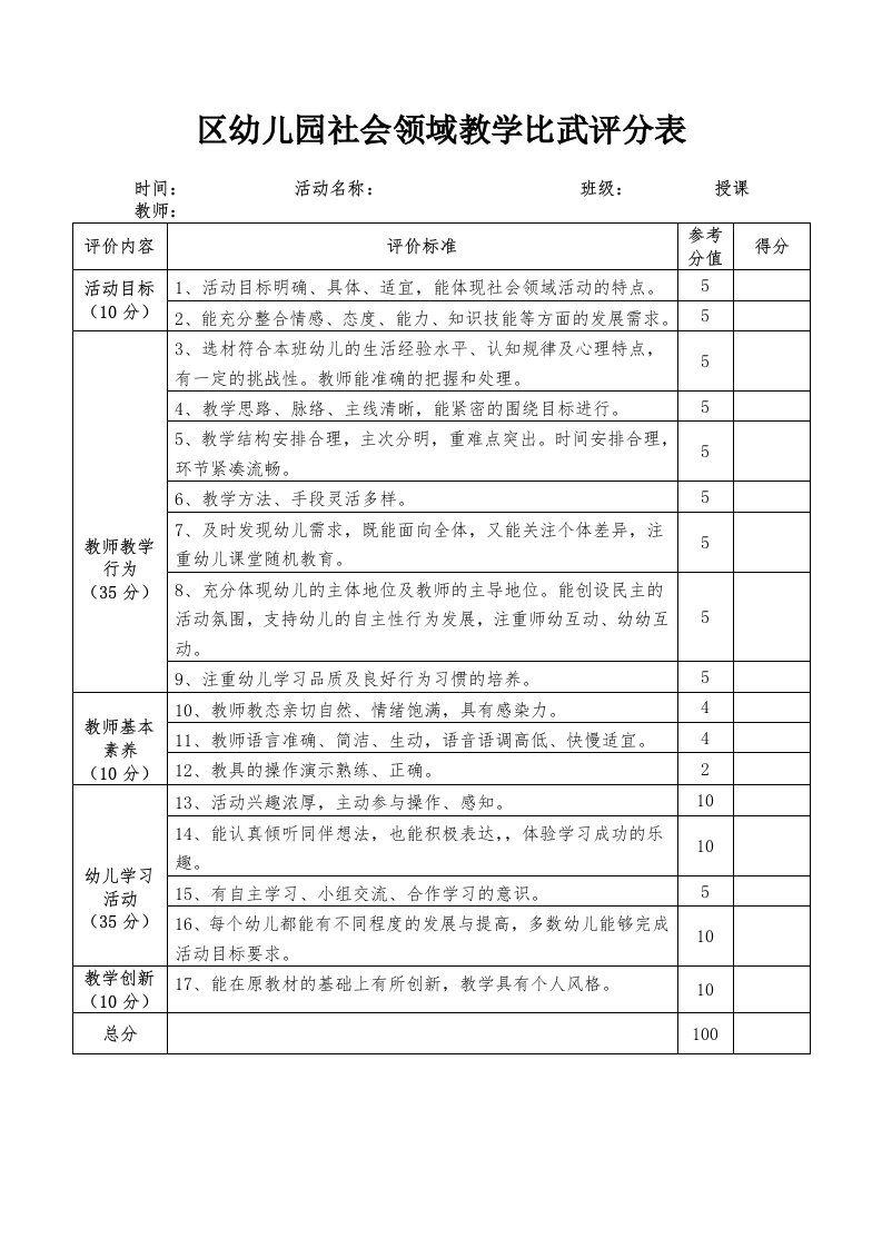 区幼儿园社会领域教学比武评分表