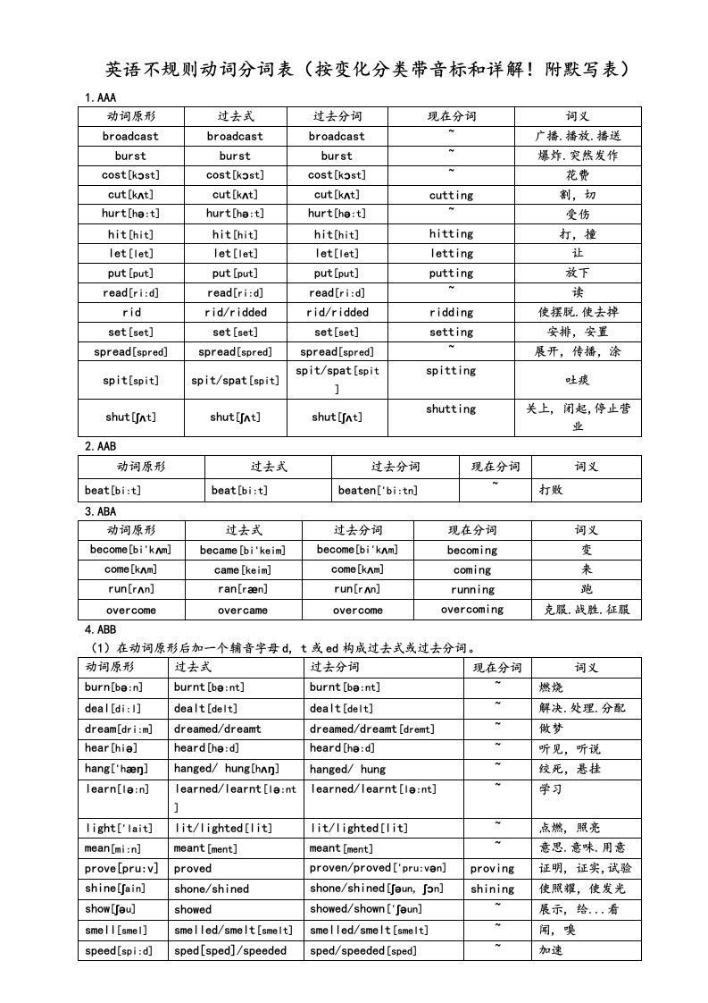 不规则动词分词表