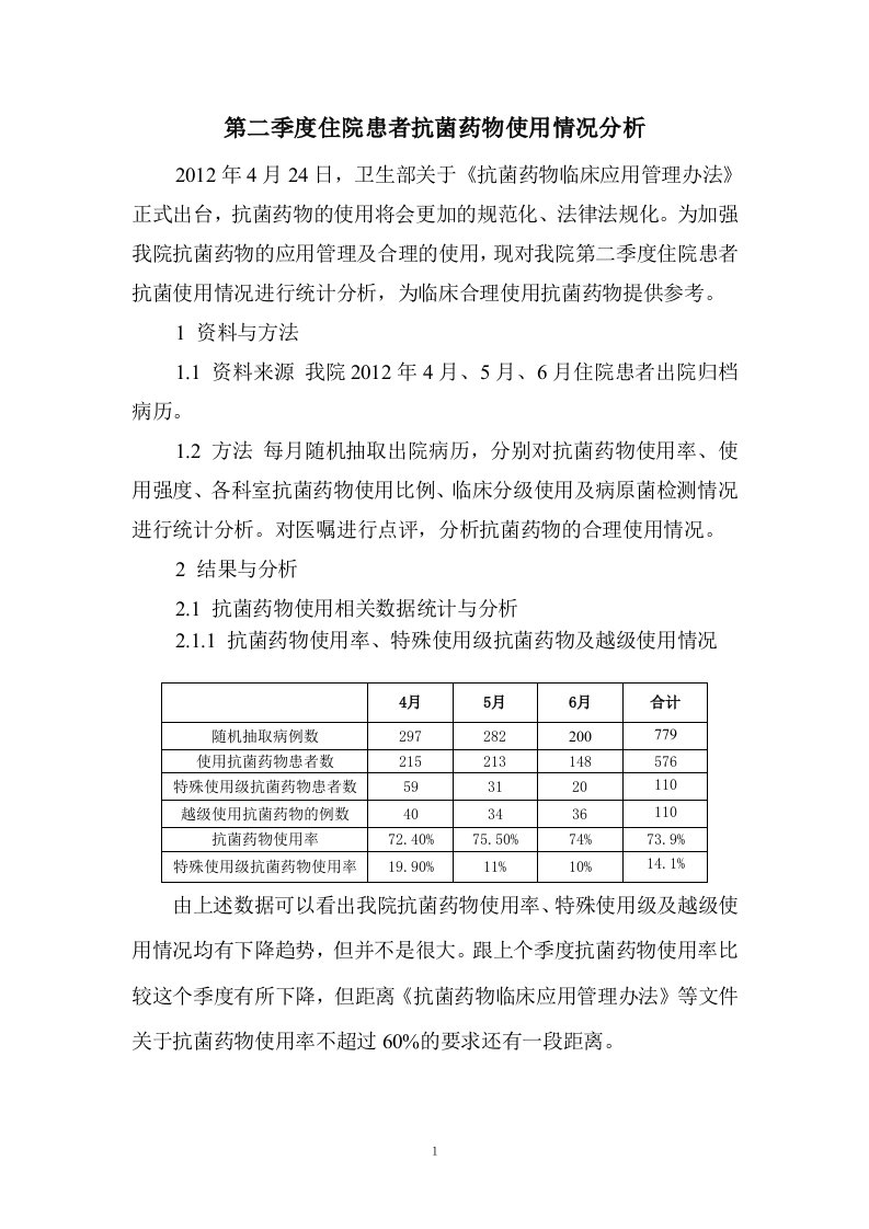 第二季度我院抗菌药物使用情况分析1