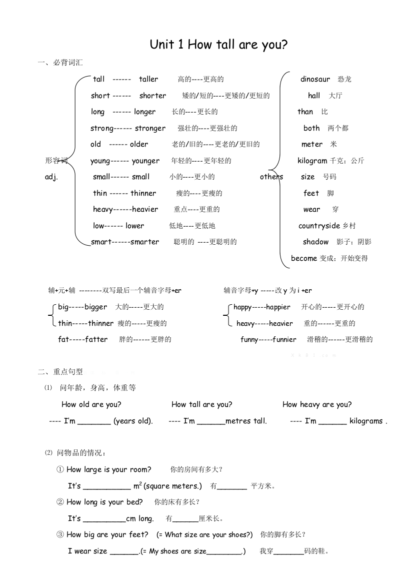 2017新人教版小学英语六年级下册第一第二单元复习要点