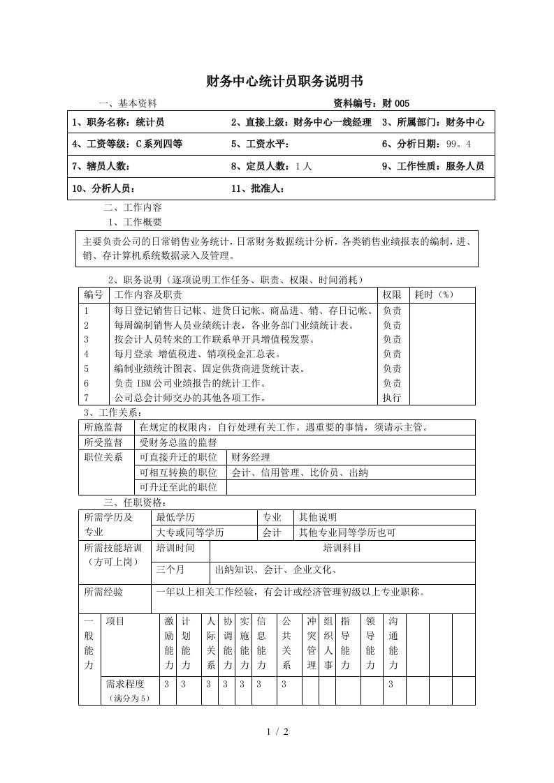 财务分析师职位说明书39