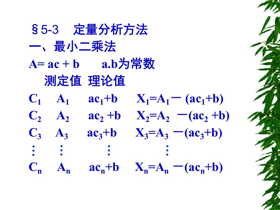 紫外／可见光谱的定量分析方法