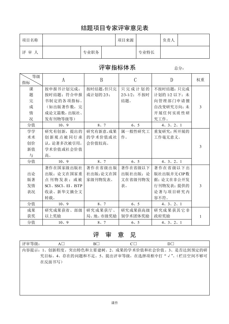 复习课件结题项目专家评审意见表