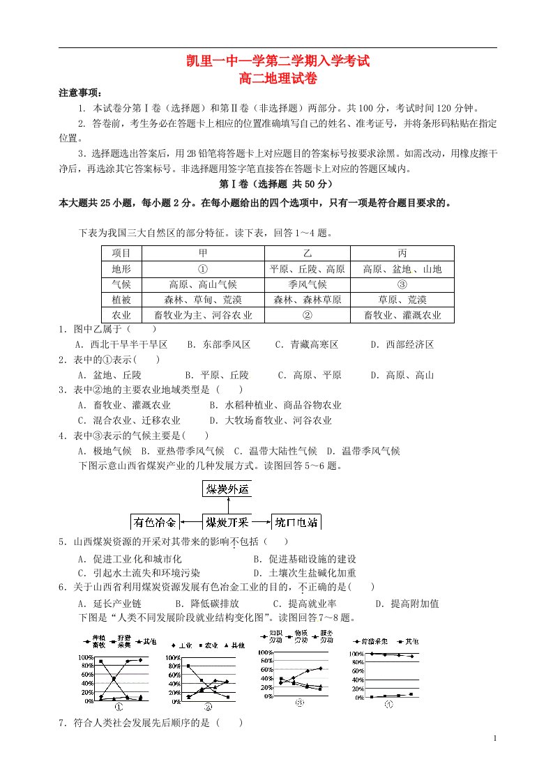 贵州省凯里市第一中学高二地理下学期入学考试试题