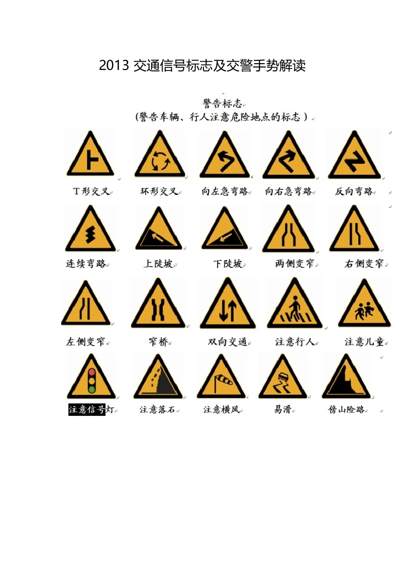 2013交通信号标志及交警手势解读