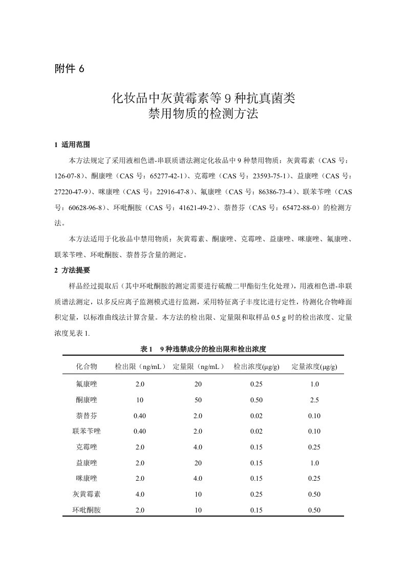 化妆品中灰黄霉素等9种抗真菌类禁用物质的检测方法