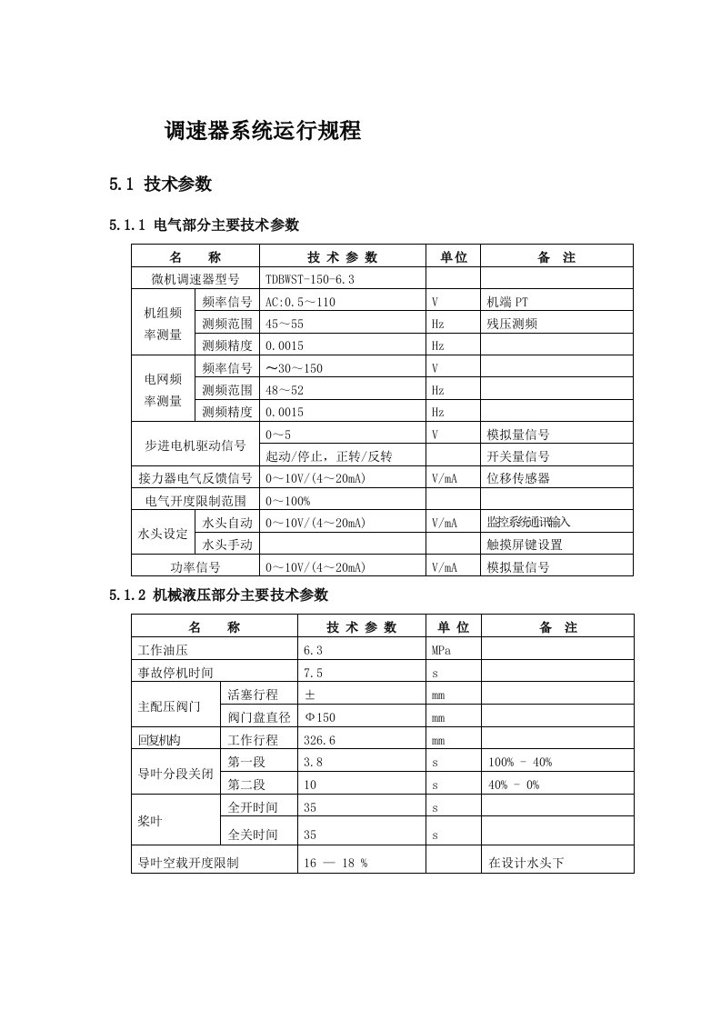 水电站调速器系统运行规程