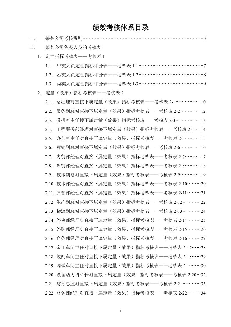 (实例)某制造业公司年绩效考核全套考核指标