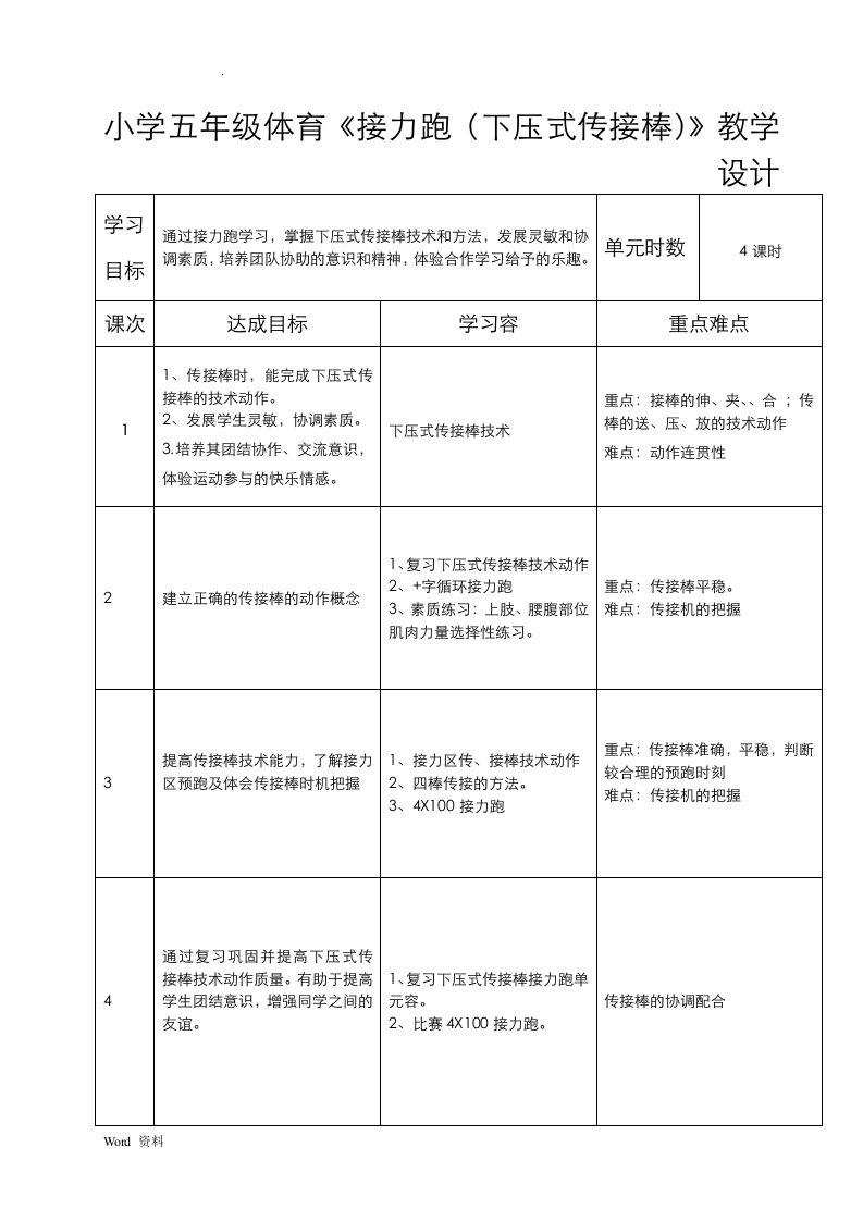 小学五年级体育接力跑下压式传接棒教学设计