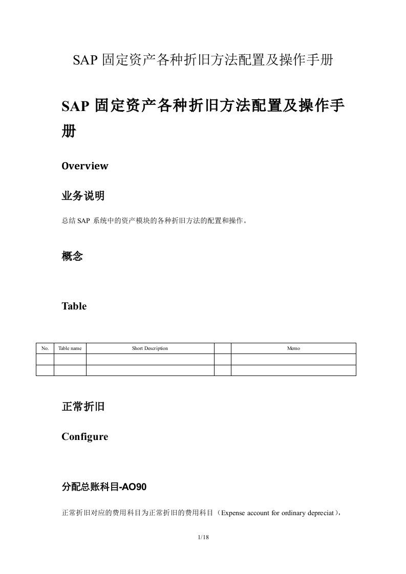 SAP固定资产各种折旧方法配置及操作手册