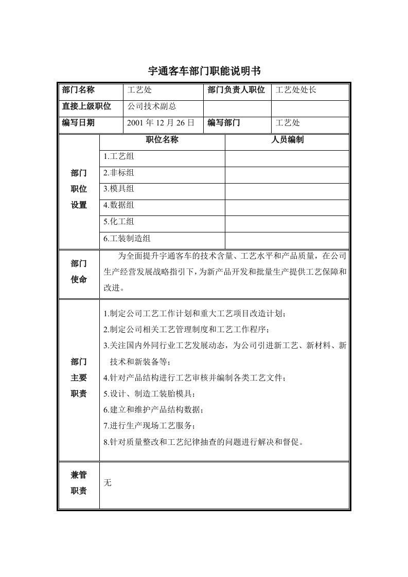 工艺处部门职能说明书