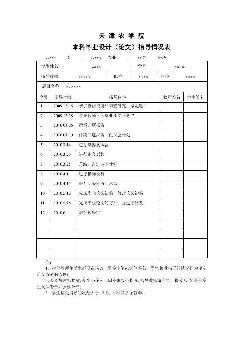 毕业论文指导情况表