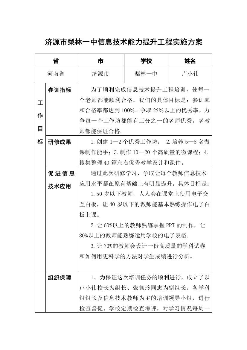 梨林一中能力提升工程实施方案