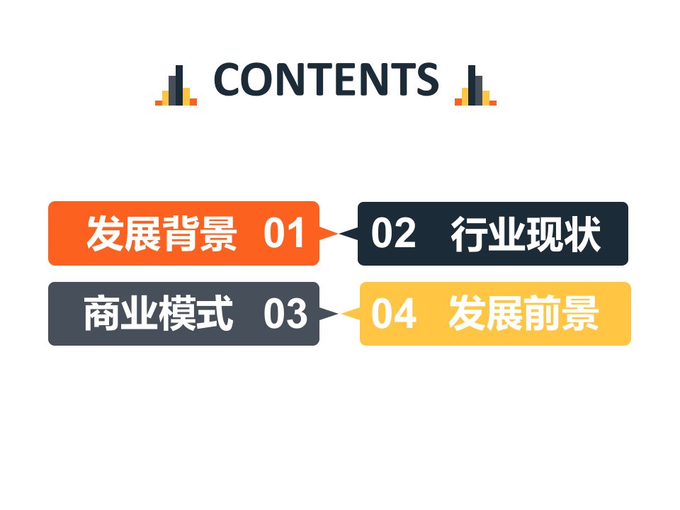 房地产+金融跨界投资模式分析PPT课件