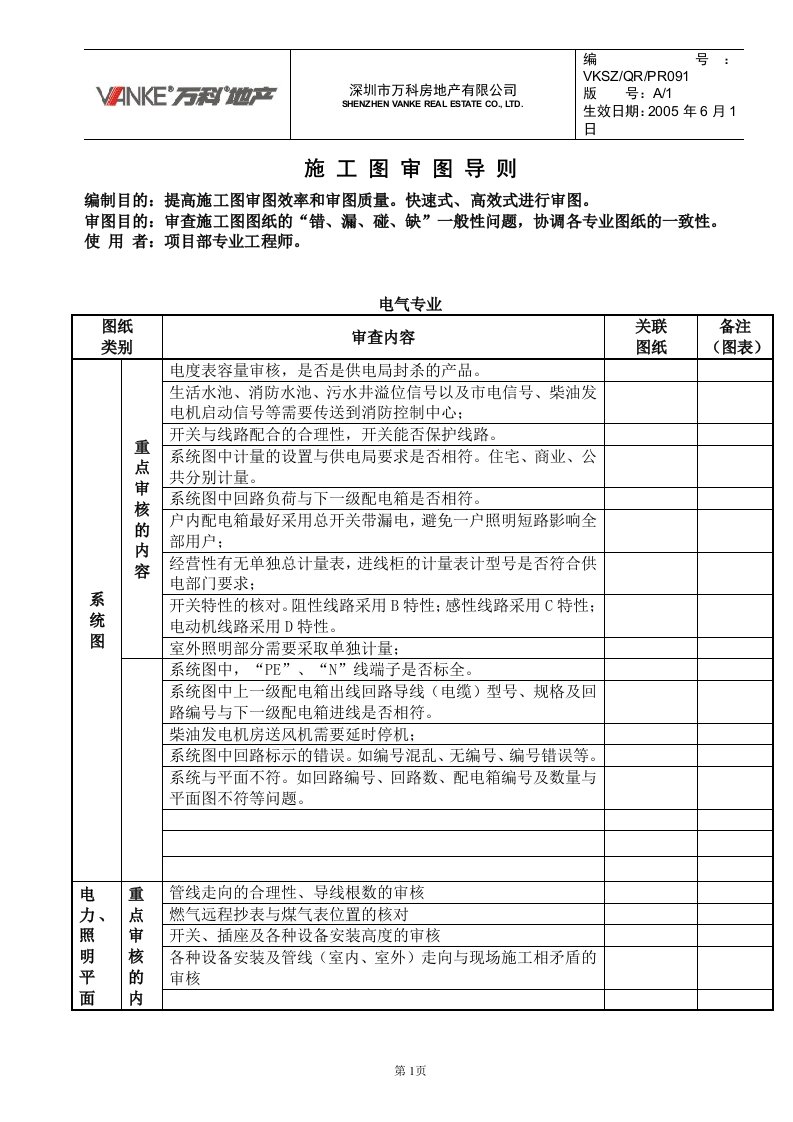 施工图审图导则电气