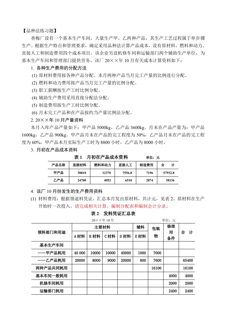 成本会计品种法例题