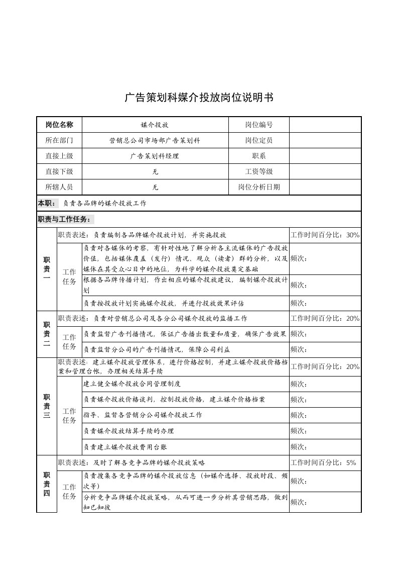 广告策划科媒介投放岗位职务说明