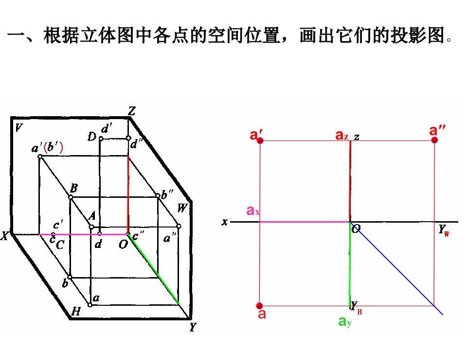 电大秋建筑制图基础形成性考核答案