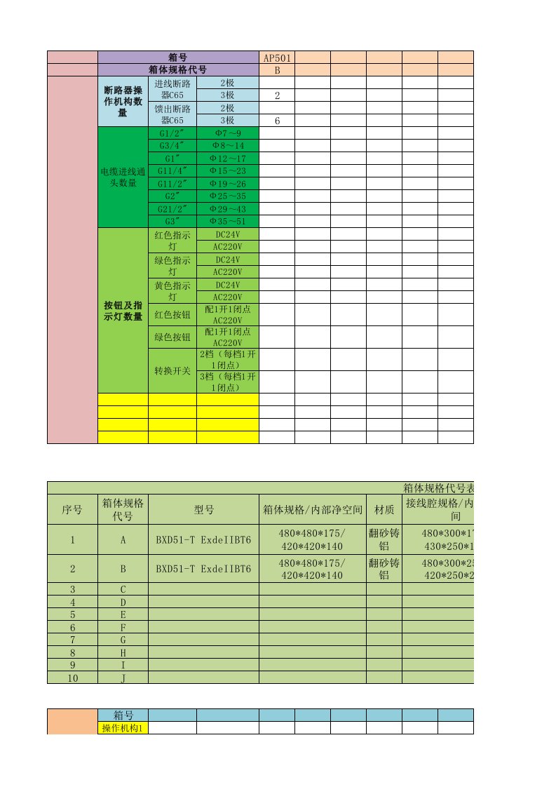 电缆外径参考标准