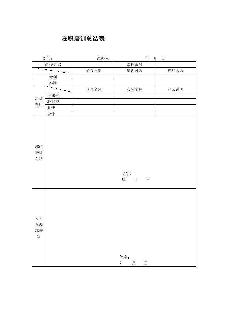 金瀚控股公司在职培训总结表