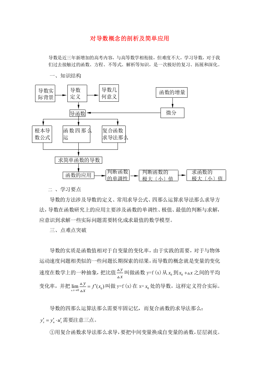 （整理版）对导数概念的剖析及简单应用