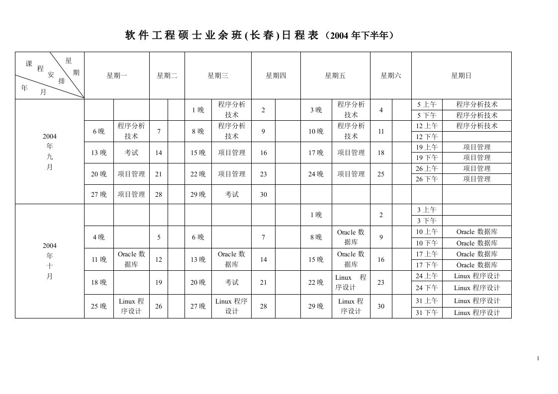 程序分析技术