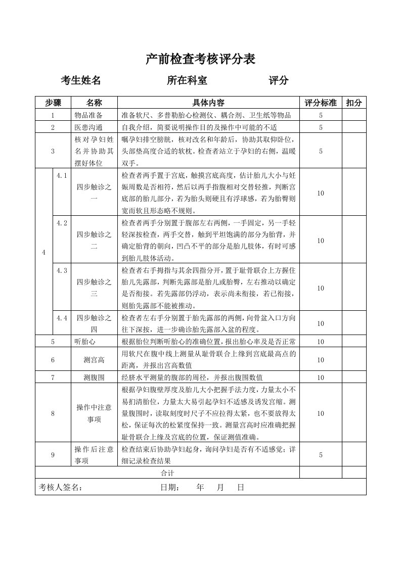 产前检查考核评分表