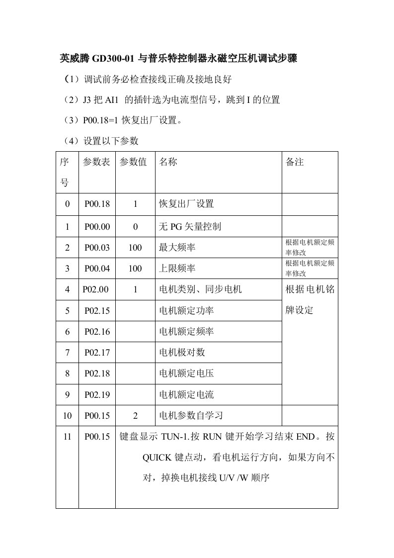 英威腾与普乐特6080在空压机永磁变频机调试步骤