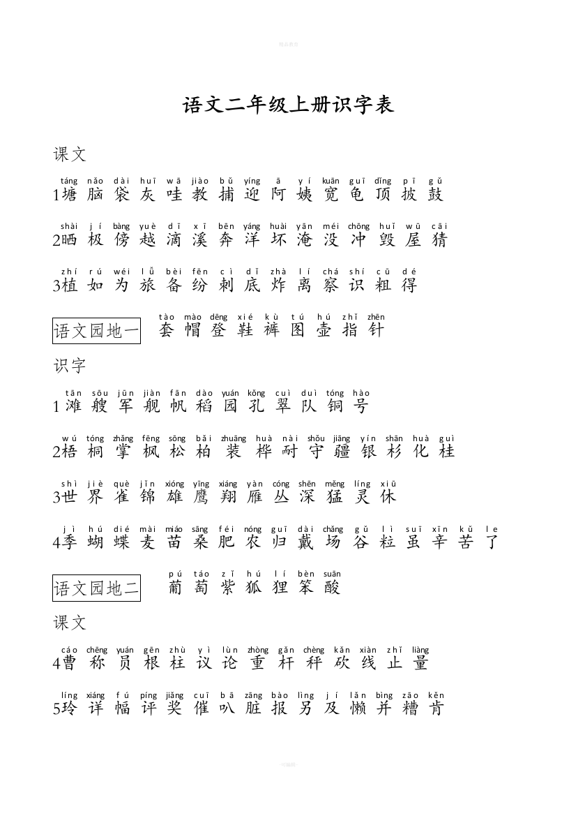 新版二年级语文识字表拼音版