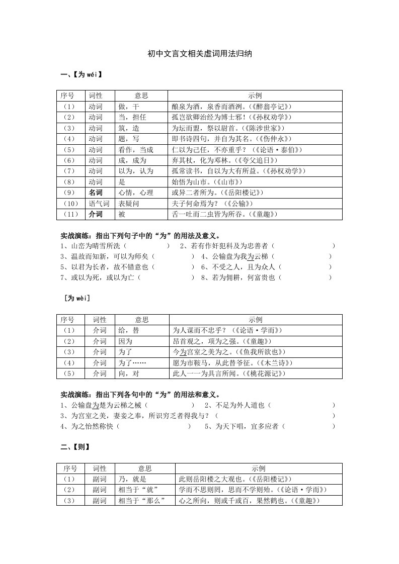 初中文言文相关虚词用法归纳